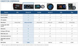 Gizzmo Electronics B1 Boost Controller - GZMG0969