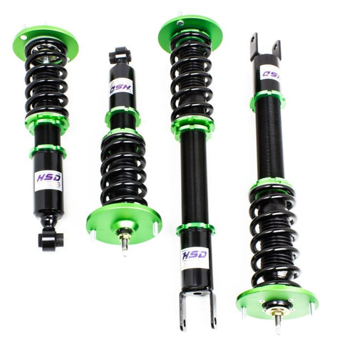 HSD MonoPro for Nissan R34 Skyline GT