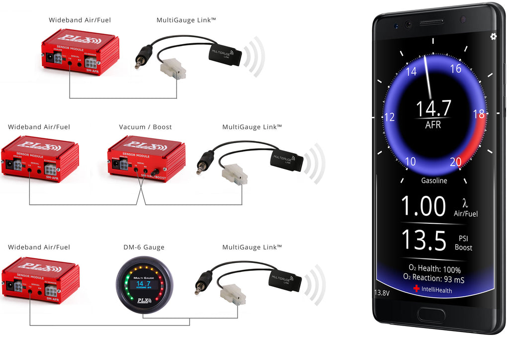PLX MultiGauge Link for Android and iOS - Compatible with PLX Sensors ...