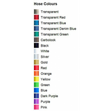 HEL Brake Lines For Proton 1.3 Triple Valve (4 Lines)