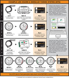 Innovate Motorsports PL-1 Pocket Logger - MTS Datalogger - IN875